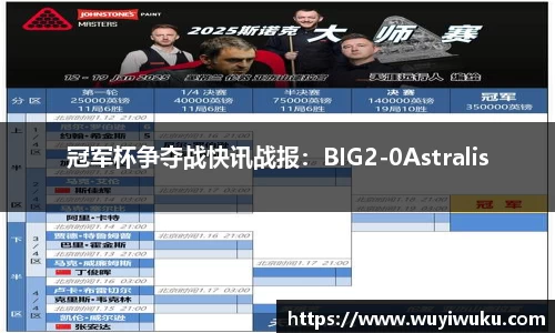 冠军杯争夺战快讯战报：BIG2-0Astralis