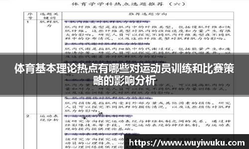 体育基本理论热点有哪些对运动员训练和比赛策略的影响分析