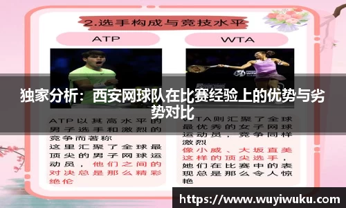 独家分析：西安网球队在比赛经验上的优势与劣势对比